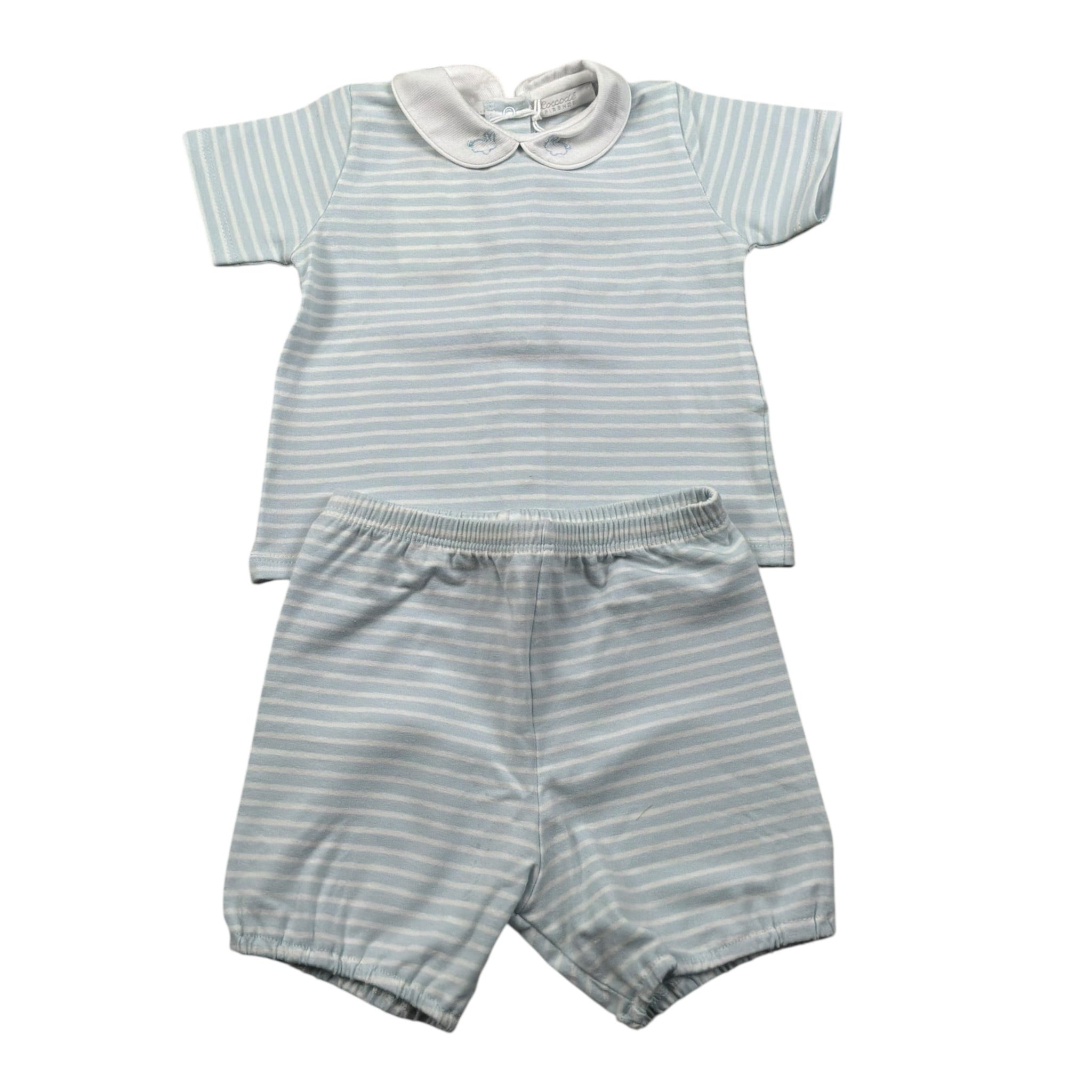 Coccode Completo 2 Pezzi T-Shirt-Culotte per Neonato C55267O AZZURRO COCCODE 